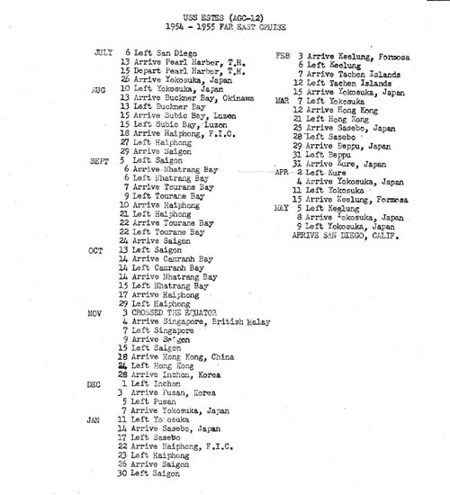 Itinerary 54-55